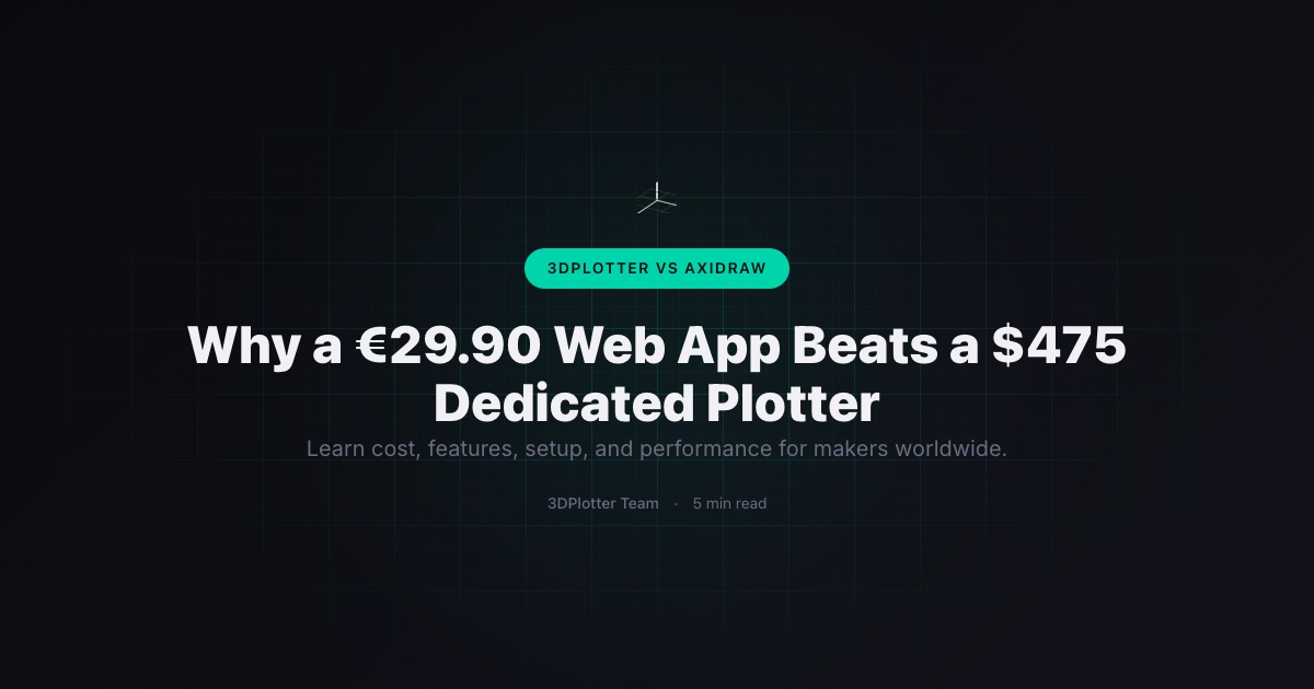 3DPlotter vs AxiDraw: Why a €29.90 Web App Beats a $475 Dedicated Plotter